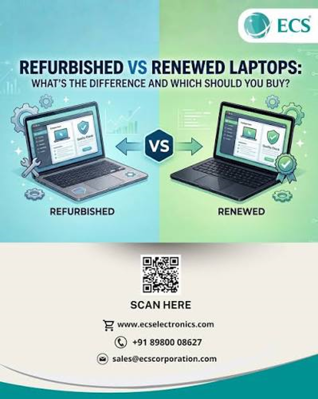 New vs. Certified Refurbished Business Laptops: The Complete Lifecycle Value Audit 2 New vs. Certified Refurbished Business Laptops: The Complete Lifecycle Value Audit 1